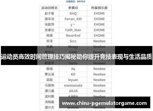 运动员高效时间管理技巧揭秘助你提升竞技表现与生活品质 运动员高效时间管理技巧揭秘助你提升竞技表现与生活品质