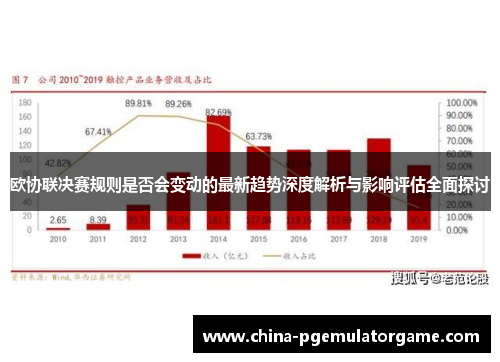 欧协联决赛规则是否会变动的最新趋势深度解析与影响评估全面探讨 欧协联决赛规则是否会变动的最新趋势深度解析与影响评估全面探讨
